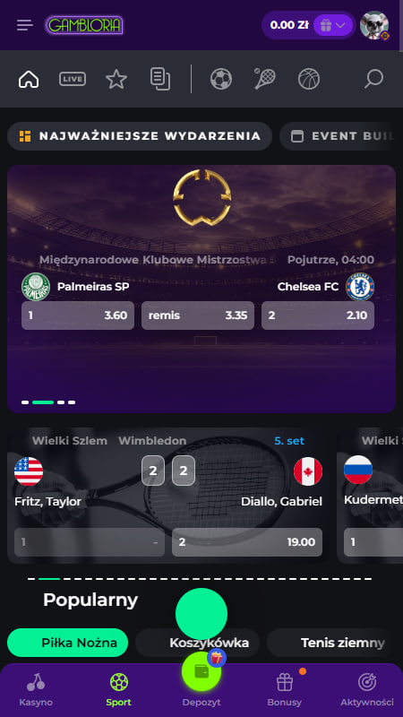 Gambloria Polska Podstawowe informacje