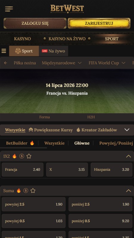Betwest odds and markets