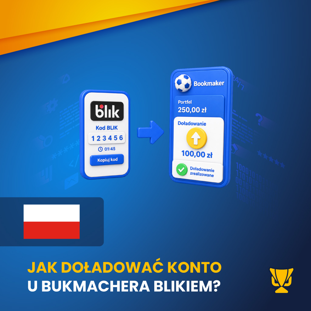 Jak doładować konto u bukmachera BLIKIEM?